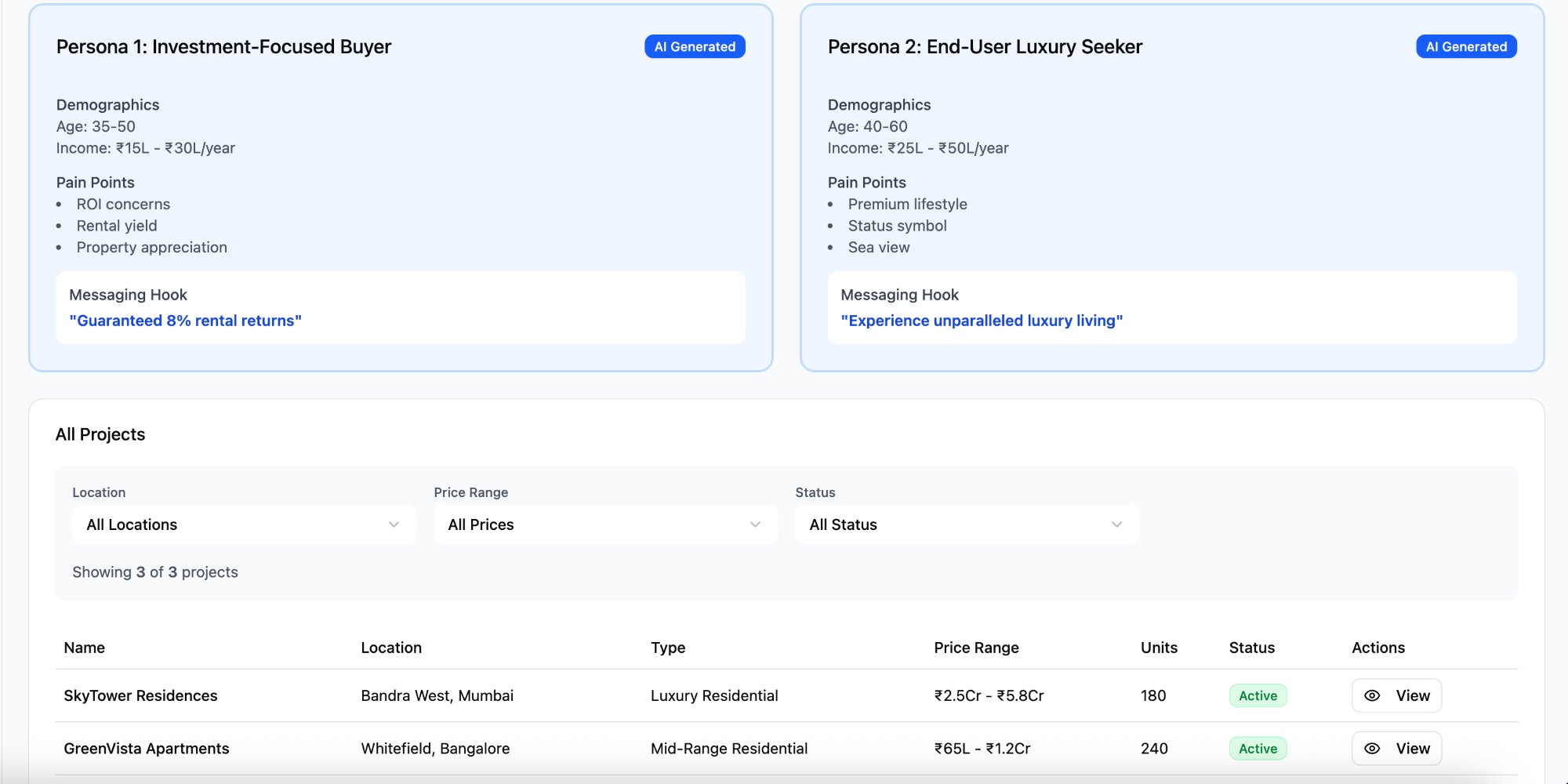 AI Project Analyzer screen in the LEAD-AI real estate lead generation platform